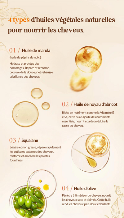 Magisk glattende serum