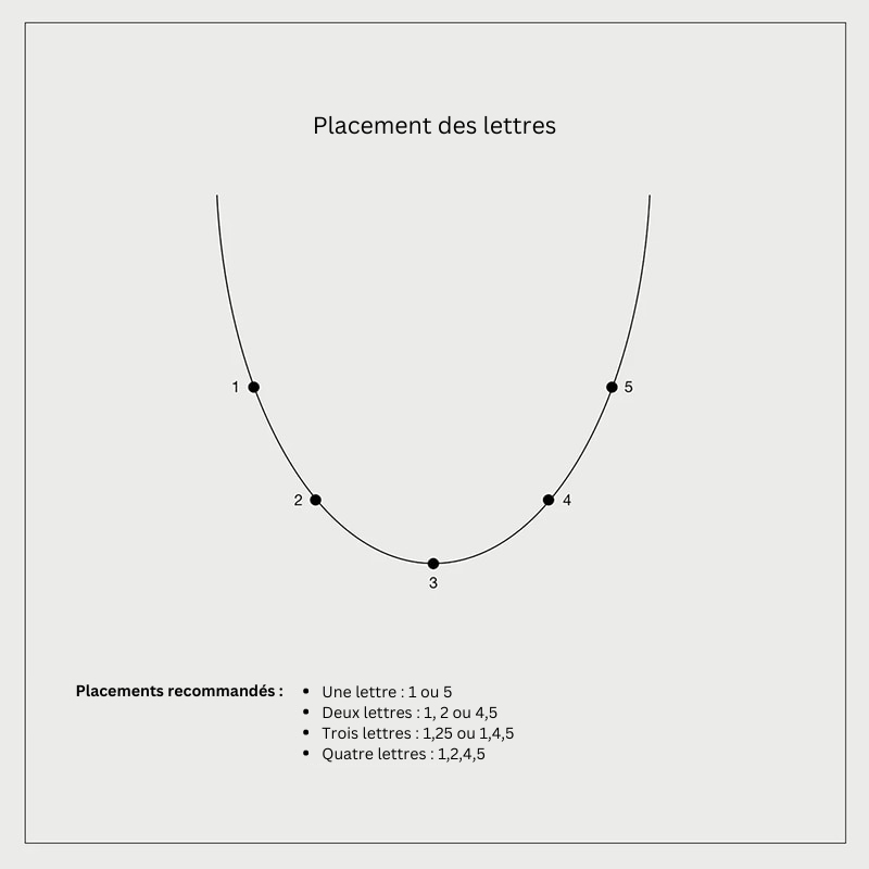 Collier personnalisable lettres